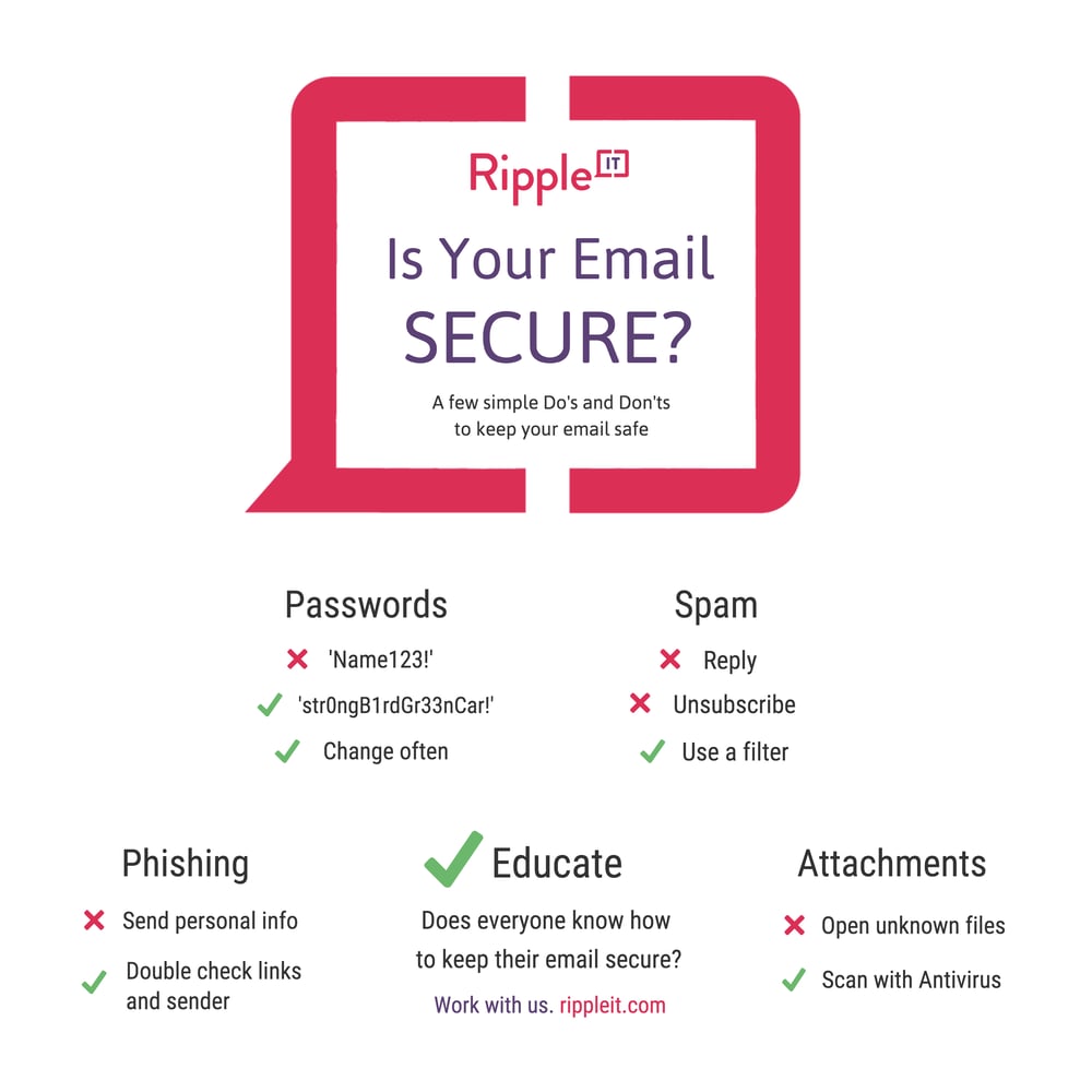 Keep Your Email Secure - alt